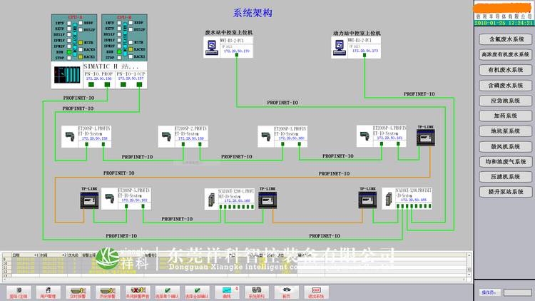 祥科上位機(jī)組態(tài)軟件