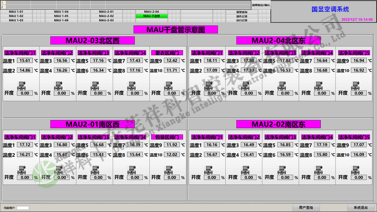 plc自控項(xiàng)目恒溫恒濕-蚌埠國(guó)顯建設(shè)項(xiàng)目
