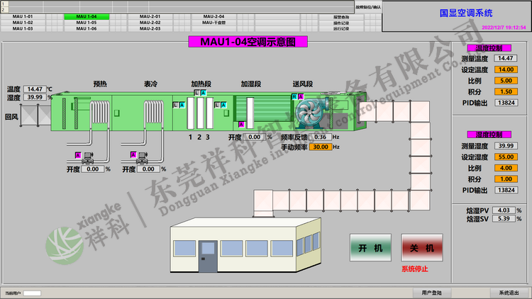 plc自控項(xiàng)目恒溫恒濕-蚌埠國(guó)顯建設(shè)項(xiàng)目