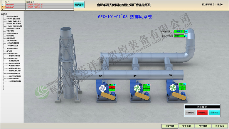 合肥華晟光伏科技有限公司廠房監(jiān)控項目
